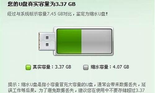 u盘是缩水盘怎么办_u盘缩水多少正常