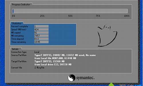 笔记本重装win7系统怎么激活呢_笔记本电脑win7系统重装