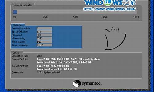 深度技术win7安装教程下载_深度技术win7安装教程