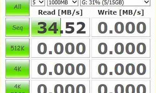 什么u盘读写速度快_读写比较快的u盘