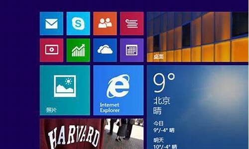 win8开始菜单怎么改成经典模式_win8开始菜单设置经典模式怎么改