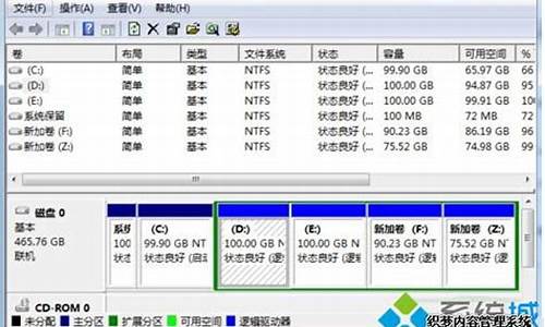 win7硬盘分区教程_win7电脑硬盘分区的基本步骤