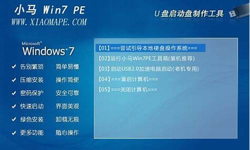 win7pe系统修复工具_win7pe系统v32