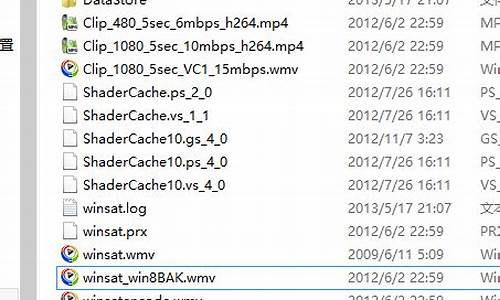 windows s件_winsat文件