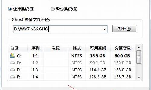 雨林木风u盘装系统,步骤_雨林木风硬盘系统安装