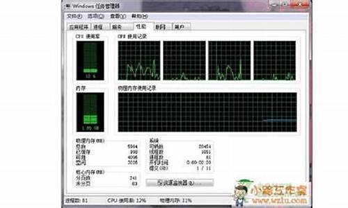 win7内存4g可用1.7g_win7系统4g内存