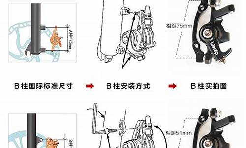 碟刹价格_winzip碟刹报价