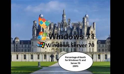 win7安装格式化c盘_格式化windows7安装盘