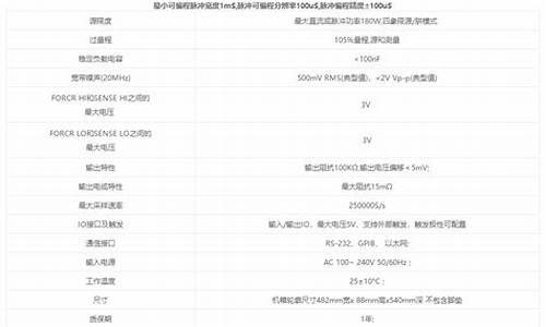 hpv3000sm总线控制器驱动_