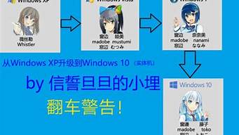 xp升级windows7方法_xp升级win7教程