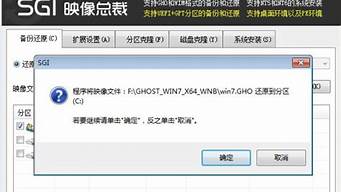 win7硬盘安装器运行不了