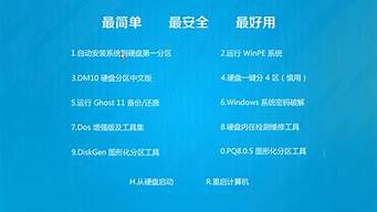 window7系统多少钱_win7系统现在多少钱