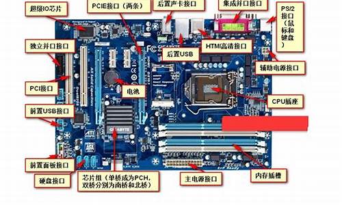 电脑主板bios在哪里设置_电脑主板bios在哪里设置的