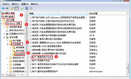 破解win7管理员权限_破解win7管理员权限密码方法