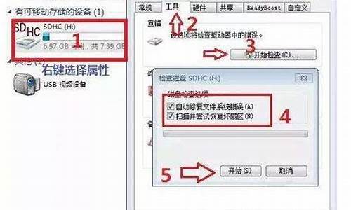 4g存储卡无法格式化_4g存储卡无法格式化怎么回事