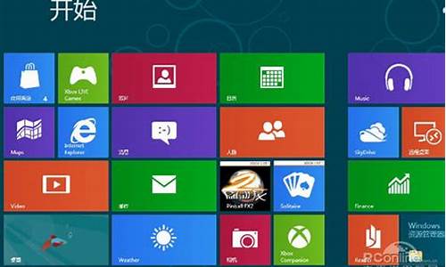 win8系统好用吗_win8系统好嘛