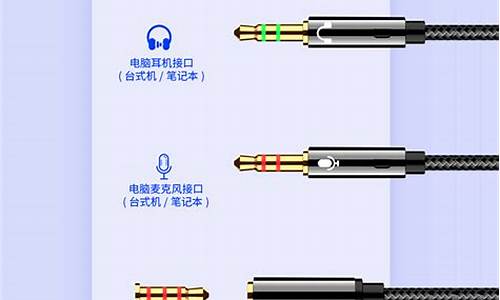 win7耳机麦克风驱动_电脑耳机麦克风驱动